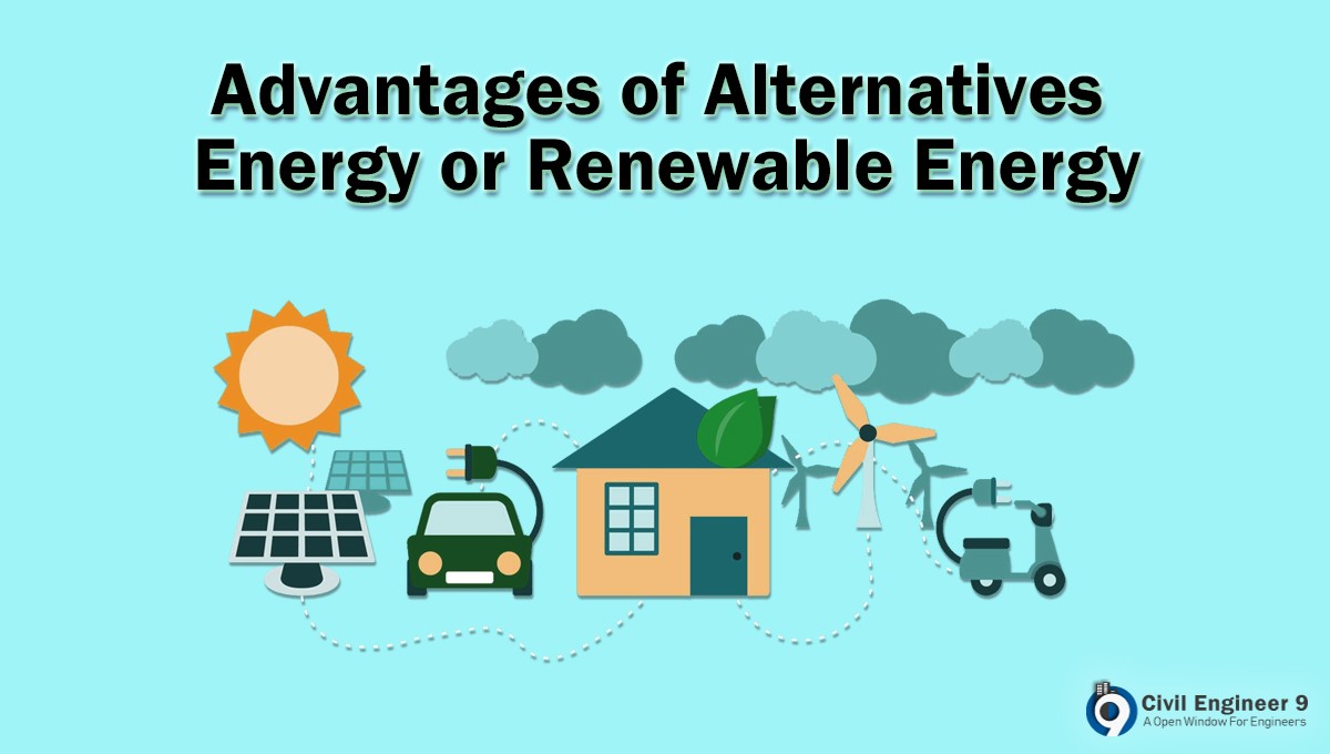 Illustrations of solar panels, wind turbines, and hydroelectric dam